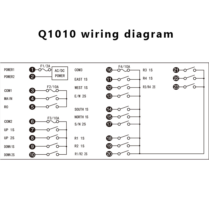 Q1010 Juuko 230v Winch Wireless Crane Remote Control for Telecrane