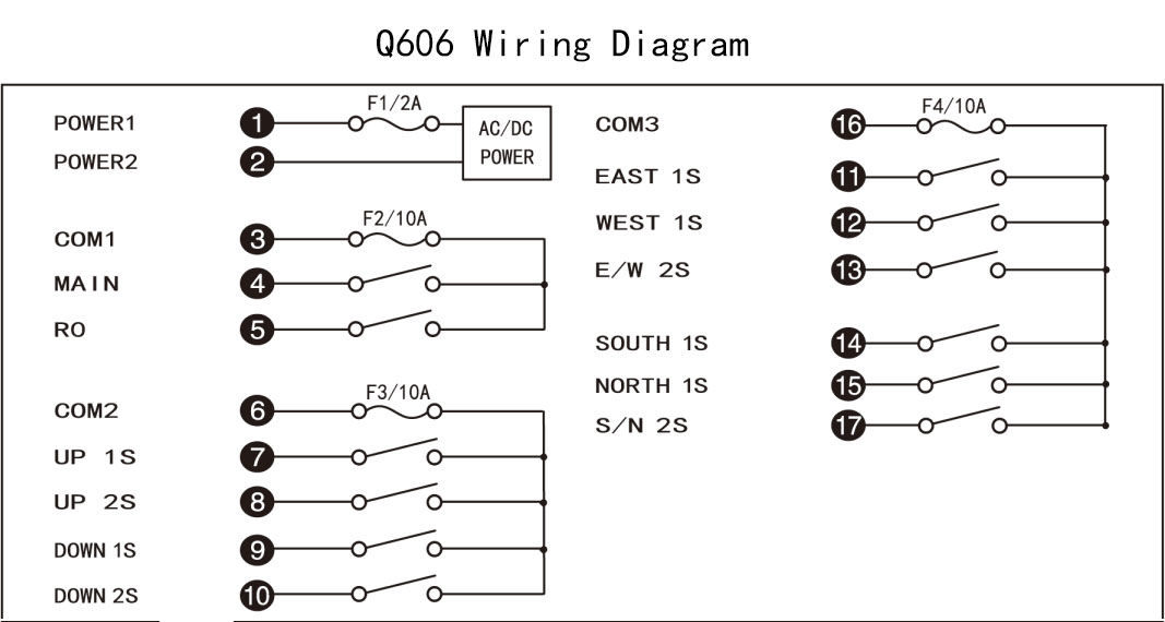 Q606 Telecrane Radio Transmitter And Receiver Rf Wireless Remote Control Switch